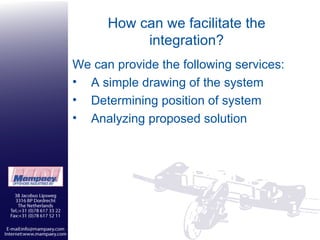 How can we facilitate the integration? We can provide the following services: A simple drawing of the system Determining position of system Analyzing proposed solution 