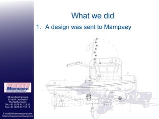 What we did A design was sent to Mampaey 