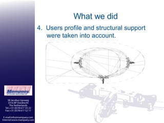 What we did 4.  Users profile and structural support were taken into account. 