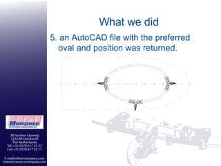 What we did 5.  an AutoCAD file with the preferred oval and position was returned.  