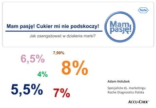 Mam pasję! Cukier mi nie podskoczy!
            Jak zaangażować w działania marki?



                        7,99%

       6,5%
                4%          8%                   Adam Hołubek


  5,5% 7%
Experience what’s
                                                 Specjalista ds. marketingu
                                                 Roche Diagnostics Polska

 possible.
 