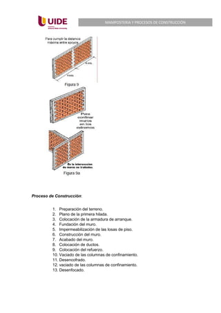 MAMPOSTERIA Y PROCESOS DE CONSTRUCCIÓN
Proceso de Construcción:
1. Preparación del terreno.
2. Plano de la primera hilada.
3. Colocación de la armadura de arranque.
4. Fundación del muro.
5. Impermeabilización de las losas de piso.
6. Construcción del muro.
7. Acabado del muro.
8. Colocación de ductos.
9. Colocación del refuerzo.
10. Vaciado de las columnas de confinamiento.
11. Desencofrado.
12. vaciado de las columnas de confinamiento.
13. Desenfocado.
 