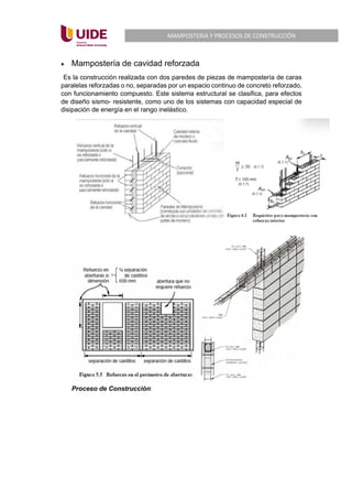 MAMPOSTERIA Y PROCESOS DE CONSTRUCCIÓN
• Mampostería de cavidad reforzada
Es la construcción realizada con dos paredes de piezas de mampostería de caras
paralelas reforzadas o no, separadas por un espacio continuo de concreto reforzado,
con funcionamiento compuesto. Este sistema estructural se clasifica, para efectos
de diseño sismo- resistente, como uno de los sistemas con capacidad especial de
disipación de energía en el rango inelástico.
Proceso de Construcción:
 