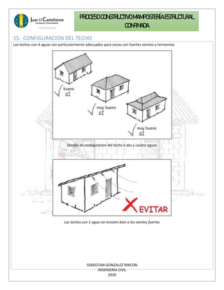 SEBASTIAN GONZALEZ RINCON
INGENIERIA CIVIL
2020
PROCESO CONSTRUCTIVOMAMPOSTERÍAESTRUCTURAL
CONFINADA
15. CONFIGURACION DEL TECHO
Los techos con 4 aguas son particularmente adecuados para zonas con fuertes vientos y tormentas
Detalle de configuracion del techo a dos y cuatro aguas
Los techos con 1 agua no resisten bien a los vientos fuertes
 