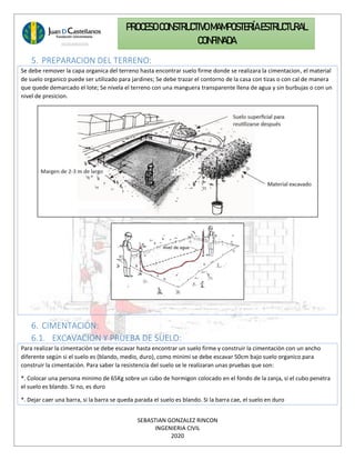 SEBASTIAN GONZALEZ RINCON
INGENIERIA CIVIL
2020
PROCESO CONSTRUCTIVOMAMPOSTERÍAESTRUCTURAL
CONFINADA
5. PREPARACION DEL TERRENO:
Se debe remover la capa organica del terreno hasta encontrar suelo firme donde se realizara la cimentacion, el material
de suelo organico puede ser utilizado para jardines; Se debe trazar el contorno de la casa con tizas o con cal de manera
que quede demarcado el lote; Se nivela el terreno con una manguera transparente llena de agua y sin burbujas o con un
nivel de presicion.
6. CIMENTACION:
6.1. EXCAVACION Y PRUEBA DE SUELO:
Para realizar la cimentaciòn se debe escavar hasta encontrar un suelo firme y construir la cimentaciòn con un ancho
diferente según si el suelo es (blando, medio, duro), como minimi se debe escavar 50cm bajo suelo organico para
construir la cimentaciòn. Para saber la resistencia del suelo se le realizaran unas pruebas que son:
*. Colocar una persona minimo de 65Kg sobre un cubo de hormigon colocado en el fondo de la zanja, si el cubo penetra
el suelo es blando. Si no, es duro
*. Dejar caer una barra, si la barra se queda parada el suelo es blando. Si la barra cae, el suelo en duro
 