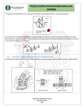 SEBASTIAN GONZALEZ RINCON
INGENIERIA CIVIL
2020
PROCESO CONSTRUCTIVOMAMPOSTERÍAESTRUCTURAL
CONFINADA
*. El ancho de la ciementacion si es suelo duro es de 40cm; suelo medio 50-60cm; suelo blando de 70cm
En el sistema de mamposteria confinada la cimetacion debe ser continua o zapatas corridas ya que esta cimentacion
debe soprtar las cargas de los muros. Esta cimentaciòn se puede hacer con concreto reforzado con concreto sin refuerzo
o con concreto ciclòpeo o un enrocado.
6.2. ANCHO Y PROFUNDIDAD DE LA CIMENTACION:
La cimentaciòn debe de tener una altura minima de 80 cm y un ancho según el tipo de suelo si es duro, medio, blando.
 