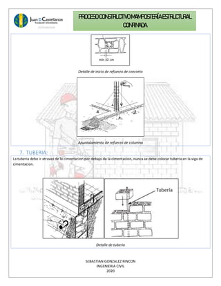 SEBASTIAN GONZALEZ RINCON
INGENIERIA CIVIL
2020
PROCESO CONSTRUCTIVOMAMPOSTERÍAESTRUCTURAL
CONFINADA
Detalle de inicio de refuerzo de concreto
Apuntalamiento de refuerzo de columna
7. TUBERIA:
La tuberia debe ir atravez de la cimentacion por debajo de la cimentacion, nunca se debe colocar tuberia en la viga de
cimentacion.
Detalle de tuberia
 