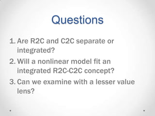 Questions
1. Are R2C and C2C separate or
integrated?
2. Will a nonlinear model fit an
integrated R2C-C2C concept?
3. Can w...