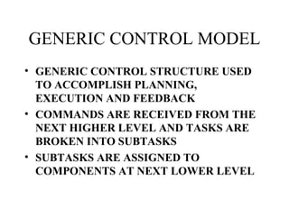 GENERIC CONTROL MODEL GENERIC CONTROL STRUCTURE USED TO ACCOMPLISH PLANNING, EXECUTION AND FEEDBACK COMMANDS ARE RECEIVED FROM THE NEXT HIGHER LEVEL AND TASKS ARE BROKEN INTO SUBTASKS SUBTASKS ARE ASSIGNED TO COMPONENTS AT NEXT LOWER LEVEL 