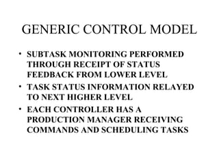 GENERIC CONTROL MODEL SUBTASK MONITORING PERFORMED THROUGH RECEIPT OF STATUS FEEDBACK FROM LOWER LEVEL TASK STATUS INFORMATION RELAYED TO NEXT HIGHER LEVEL EACH CONTROLLER HAS A PRODUCTION MANAGER RECEIVING COMMANDS AND SCHEDULING TASKS 