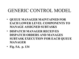 GENERIC CONTROL MODEL QUEUE MANAGER MAINTAINED FOR EACH LOWER LEVEL COMPONENTS TO MANAGE ASSIGNED SUBTASKS DISPATCH MANAGER RECEIVES DISPATCH ORDERS AND MANAGES SUBTASK EXECUTION FOR EACH QUEUE MANAGER Fig. 5.6,  p. 134 