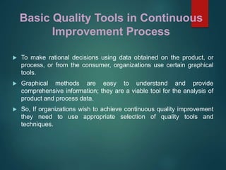 TOOLS FOR QUALITY ASSESSMENT (Dr M Ateeb).pptx
