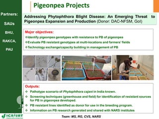Asia Regional Planning Meeting-Integrated Crop Management and Climate Change an overview by Dr Mamta Sharma