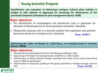 Asia Regional Planning Meeting-Integrated Crop Management and Climate Change an overview by Dr Mamta Sharma