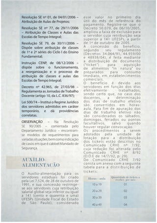 Resolução SE nº 01, de 04/01/2006 –           esse valor no pr imeiro dia
Atribuição de Aulas de Projetos;              útil do mês de referência do
                                              p a g a m e n to. R e gi s t re - s e q u e o
Resolução SE nº 77, de 29/11/2006             D ecreto 50.079, de 06/10/2005,
– Atribuição de Classes e Aulas das           ampliou a faixa de exclusão para
Escolas de Tempo Integral;                    o ser vidor cuja retr ibuição seja
                                              super ior a 141 UFESPs, a pa r tir
Resolução SE 79, de 30/11/2006 –              de 1º de outubro de 2005.
Dispõe sobre atribuição de classes            A concessão do benefício,
                                              segundo          seu        regulamento
de 1ª e 2ª séries do Ciclo I do Ensino        (D ecretos 34.064/91, 44.959/00
Fundamental;                                  e 48938/04), é feita mediante
                                              a distr ibuição de documento
Instrução CENP, de 08/12/2006 –               (“ tick et ”)     para            aquisição
dispõe sobre o funcionamento,                 de alimentos “in natura” ou
a reorganização e o processo de               preparados          para           consumo
atribuição de classes e aulas das             imediato, em estabelecimentos
Escolas de Tempo Integral;                    comerciais.
                                              O benefício é devido aos
Decreto nº 42.965, de 27/03/98 –              ser vidores em função dos di as
Regulamenta as Jornadas de Trabalho           efetivamente                 trabalhados,
Docente (artigo 10, da L.C. 836/97);          sendo cer to que, no caso dos
                                              docentes,         a       deter minação
Lei 500/74 – Institui o Regime Jurídico       dos dias de trabalho efet ivo
dos servidores admitidos em caráter           são conver tidos em horas-
                                              aula. Para fim de apuração dos
temporário, e dá providências                 dias de trabalho efetivo não
correlatas.                                   são considerados os sábados,
                                              domingos, fer iados ou pontos
OBSERVAÇÃO – Na Resolução                     facultativos,         salvo          quando
SE 90/2005 – comentada pelo                   houver regular convocação.
Departamento Jurídico – encontram-            Os procedimentos a serem
se modelos de requerimentos para              adotados pela unidade de
variadas situações, bem como indicação        lotação para a distr ibuição
                                              dos tick ets estão descr itos no
de casos em que é cabível Mandado de          Comunicado CRH E nº 7/92,
Segurança.                                    cuja redação foi alterada pelo
                                              Comunicado CRHE nº 8/92
                                              (D.O.E de 14/7/92, p. 29).
AUXÍLIO-                                      D o Comunicado CRHE 7/92
                                              consta um anexo com a seguinte
ALIMENTAÇÃO                                   tabela p a r a a d i s t r i b u i ç ã o d e
                                              tickets:
O Auxílio-alimentação para os
servidores estaduais foi criado                  Horas - aula      Quantidade de tickets a
pela Lei 7.524, de 28 de outubro de                                  receber, por mês:
1991, e sua concessão restringe-                    10 a 19                  01
se aos servidores cuja retribuição
salarial global seja inferior ou igual              20 a 29                  02
a 141 (cento e quarenta e uma)
                                                    30 a 39                  03
UFESPs (Unidade Fiscal do Estado
de São Paulo) , considerado                         40 a 49                  04
                                    7     7
 
