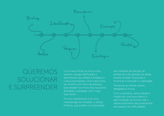 Uma marca eﬁcaz se torna única,
quando carrega signiﬁcados e
sentimentos que reﬂete e fortalece a
cultura da empresa. Uma marca forte
se constrói com foco nas pessoas,
que desejam se emocionar, buscando
aﬁnidade e satisfação com o que
está vendo.
Por isso trabalhamos com uma
metodologia de inovação, o design
thinking, que propõe a incorporação
QUEREMOS
SOLUCIONAR
E SURPREENDER
QUEREMOS
SOLUCIONAR
E SURPREENDER
dos métodos de solução de
problemas e de geração de idéias,
visando ampliar horizontes e
incentivar a inovação e criatividade.
Tornamos as marcas visíveis,
desejáveis e únicas.
Com o branding, vamos desde a
criação de uma nova marca, a
administração da mesma, até o
reposicionamento das já existentes
que passam por diﬁculdades.
 