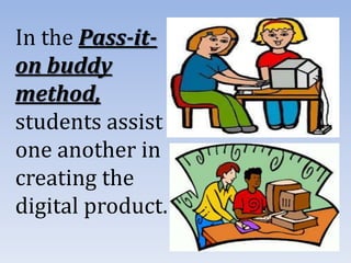 In the Pass-it-
on buddy
method,
students assist
one another in
creating the
digital product.
 