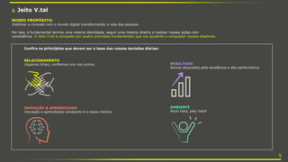 NOSSO PROPÓSITO:
Viabilizar a conexão com o mundo digital transformando a vida das pessoas.
Por isso, é fundamental termos uma mesma identidade, seguir uma mesma diretriz e realizar nossas ações com
consistência. O Jeito V.tal é composto por quatro princípios fundamentais que nos ajudarão a conquistar nossos objetivos:
Confira os princípios que devem ser a base das nossas decisões diárias:
RELACIONAMENTO
Jogamos limpo, confiamos uns nos outros.
INOVAÇÃO & APRENDIZADO
Inovação e aprendizado constante é o nosso mantra.
RESULTADO
Somos obcecados pela excelência e alta performance.
AMBIENTE
Work hard, play hard!
2. Jeito V.tal
5
 