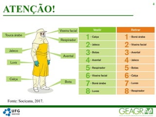 ATENÇÃO!
4
Fonte: Socicana, 2017.
 
