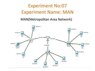 MAN | PPTX