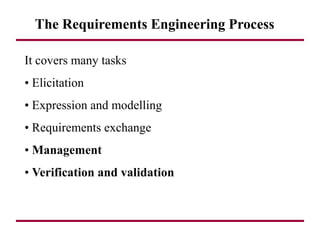The Requirements Engineering Process
It covers many tasks
• Elicitation
• Expression and modelling
• Requirements exchange
• Management
• Verification and validation
 