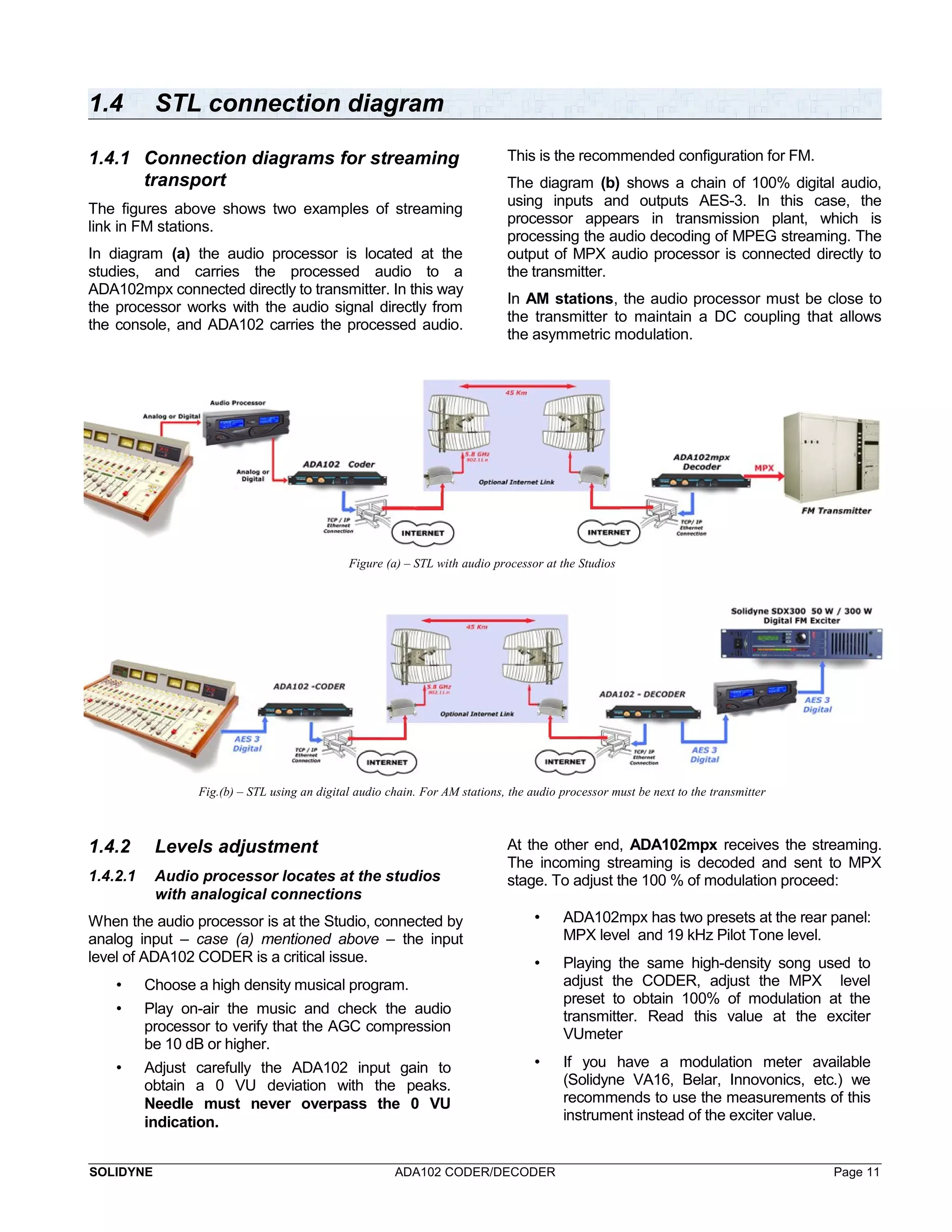 1.4 STL connection diagram 
1.4.1 Connection diagrams for streaming 
transport 
The figures above shows two examples of streaming 
link in FM stations. 
In diagram (a) the audio processor is located at the 
studies, and carries the processed audio to a 
ADA102mpx connected directly to transmitter. In this way 
the processor works with the audio signal directly from 
the console, and ADA102 carries the processed audio. 
This is the recommended configuration for FM. 
The diagram (b) shows a chain of 100% digital audio, 
using inputs and outputs AES-3. In this case, the 
processor appears in transmission plant, which is 
processing the audio decoding of MPEG streaming. The 
output of MPX audio processor is connected directly to 
the transmitter. 
In AM stations, the audio processor must be close to 
the transmitter to maintain a DC coupling that allows 
the asymmetric modulation. 
Figure (a) – STL with audio processor at the Studios 
Fig.(b) – STL using an digital audio chain. For AM stations, the audio processor must be next to the transmitter 
1.4.2 Levels adjustment 
1.4.2.1 Audio processor locates at the studios 
with analogical connections 
When the audio processor is at the Studio, connected by 
analog input – case (a) mentioned above – the input 
level of ADA102 CODER is a critical issue. 
• Choose a high density musical program. 
• Play on-air the music and check the audio 
processor to verify that the AGC compression 
be 10 dB or higher. 
• Adjust carefully the ADA102 input gain to 
obtain a 0 VU deviation with the peaks. 
Needle must never overpass the 0 VU 
indication. 
At the other end, ADA102mpx receives the streaming. 
The incoming streaming is decoded and sent to MPX 
stage. To adjust the 100 % of modulation proceed: 
• ADA102mpx has two presets at the rear panel: 
MPX level and 19 kHz Pilot Tone level. 
• Playing the same high-density song used to 
adjust the CODER, adjust the MPX level 
preset to obtain 100% of modulation at the 
transmitter. Read this value at the exciter 
VUmeter 
• If you have a modulation meter available 
(Solidyne VA16, Belar, Innovonics, etc.) we 
recommends to use the measurements of this 
instrument instead of the exciter value. 
SOLIDYNE ADA102 CODER/DECODER Page 11 
 