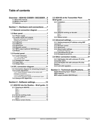 Table of contents 
Overview - ADA102 CODER / DECODER . .5 
1.1 About this manual..................................................5 
1.2 What's in the box?..................................................5 
1.3 Features..................................................................5 
Section 1 - Hardware and connections .....7 
1.1 General connection diagram ..................7 
1.2 Rear panel.................................................7 
1.2.1 Power supply.......................................................7 
1.2.2 Audio inputs and outputs...................................7 
Balanced input/output connections:......................................7 
Unbalanced connections: .....................................................7 
1.2.3 LAN port...............................................................8 
1.2.4 USB port...............................................................8 
1.2.5 Serial port.............................................................8 
1.2.6 Remote control....................................................8 
1.2.7 MPX output (optional ADA102mpx)...................8 
1.2.8 Reset.....................................................................8 
1.3 Frontal panel.............................................9 
1.3.1 Level indicators...................................................9 
1.3.1.1 VU mode Tx/Rx.........................................................9 
1.3.2 SATUS LED's...............................................................9 
1.3.2 Headphones output.............................................9 
1.3.3 Input Gain.............................................................9 
1.3.4 Output Gain..........................................................9 
1.4 STL connection diagram........................11 
1.4.1 Connection diagram for streaming transport..11 
1.4.2 Levels adjustment.............................................11 
1.4.2.1 Audio processor locates at the studios with 
analogical connections........................................................11 
1.4.2.2 Full digital connections............................................12 
1.4.2.3 Audio processor locates at transmission plant.......12 
1.4.3 Using an RF digital link....................................12 
Section 2 - Software settings....................13 
2.1 ADA102 into the Studios – Brief guide..13 
2.1.1 Entering to ADA102...........................................13 
Step 1..............................................................................13 
Step 2..............................................................................13 
Step 3..............................................................................13 
Step 4..............................................................................13 
2.1.2 Set the working mode.......................................13 
2.1.3 Audio options....................................................13 
Step 6..............................................................................13 
2.1.4 Status screen (home)........................................14 
2.2 ADA102 at the Transmitter Plant 
Brief guide ....................................................14 
2.2.1 Instalation..........................................................14 
Step 1..............................................................................14 
Step 2..............................................................................14 
Step 3..............................................................................14 
Step 4..............................................................................14 
Step 5..............................................................................14 
Step 6..............................................................................14 
2.2.2 ADA102 working as decoder............................14 
Step 7..............................................................................15 
Step 8..............................................................................15 
2.2.3 Status screen.....................................................15 
2.3 Advanced settings..................................17 
2.3.1 Setting temporary IP address using ARP 
command ...................................................................17 
2.3.2 Remote control..................................................18 
2.3.3 Serial port...........................................................18 
2.3.4 About audio settings.........................................19 
Encoding & Frequency....................................................19 
2.3.5 Calculating the bit rate......................................19 
2.3.6 Emergency pendrive.........................................20 
2.4 Other connection modes........................21 
2.4.1 Half-duplex link with unknown IP at the 
transmitter plant.........................................................21 
2.4.2 Full-duplex link with unknown IP at the 
Studios........................................................................21 
2.4.3 Link with repeaters...........................................22 
Section 3 - Technical specifications........23 
Digital Streaming Input / Output ..............................23 
Other features.............................................................24 
MPX output (modelo ADA102mpx)...........................24 
SOLIDYNE ADA102 CODER/DECODER Page 3 
 