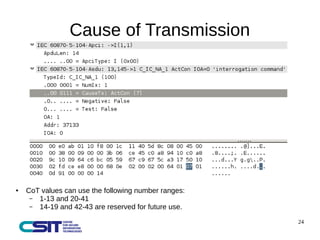24 
Cause of Transmission 
● CoT values can use the following number ranges: 
– 1-13 and 20-41 
– 14-19 and 42-43 are reserved for future use. 
 