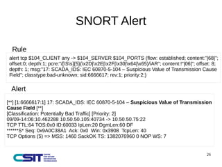 Rule 
alert tcp $104_CLIENT any -> $104_SERVER $104_PORTS (flow: established; content:"|68|"; 
offset:0; depth:1; pcre:"/[Ss]{5}(x2D|x2E|x2F|x30|x64|x65)/iAR"; content:!"|06|"; offset: 8; 
depth: 1; msg:"17: SCADA_IDS: IEC 60870-5-104 – Suspicious Value of Transmission Cause 
Field"; classtype:bad-unknown; sid:6666617; rev:1; priority:2;) 
26 
SNORT Alert 
Alert 
[**] [1:6666617:1] 17: SCADA_IDS: IEC 60870-5-104 – Suspicious Value of Transmission 
Cause Field [**] 
[Classification: Potentially Bad Traffic] [Priority: 2] 
09/09-14:06:10.462288 10.50.50.105:40734 -> 10.50.50.75:22 
TCP TTL:64 TOS:0x0 ID:60033 IpLen:20 DgmLen:60 DF 
******S* Seq: 0x9A0C38A1 Ack: 0x0 Win: 0x3908 TcpLen: 40 
TCP Options (5) => MSS: 1460 SackOK TS: 1382076960 0 NOP WS: 7 
 