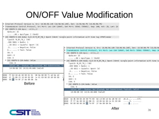 31 
ON/OFF Value Modification 
Before 
After 
 