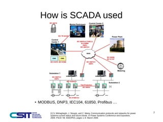 7 
How is SCADA used 
[1] 
● MODBUS, DNP3, IEC104, 61850, Profibus … 
[1] S. Mohagheghi, J. Stoupis, and Z. Wang. Communication protocols and networks for power 
systems-current status and future trends. In Power Systems Conference and Exposition, 
2009. PSCE ’09. IEEE/PES, pages 1–9, March 2009. 
 
