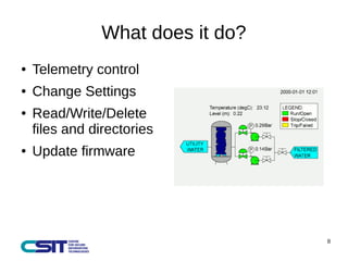 8 
What does it do? 
● Telemetry control 
● Change Settings 
● Read/Write/Delete 
files and directories 
● Update firmware 
 
