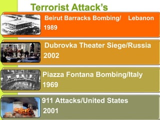 Terrorist Attack’s
Beirut Barracks Bombing/ Lebanon
• 1989
Dubrovka Theater Siege/Russia
• 2002
Piazza Fontana Bombing/Italy
1969
911 Attacks/United States
• 2001
 
