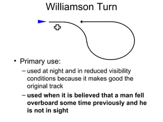 Williamson Turn Primary use: used at night and in reduced visibility conditions because it makes good the original track  used when it is believed that a man fell overboard some time previously and he is not in sight 