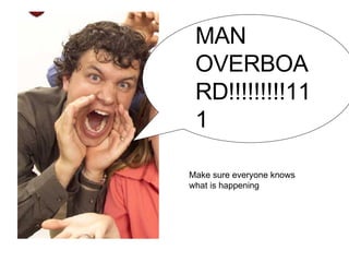 MAN OVERBOARD!!!!!!!!!111 Make sure everyone knows what is happening 