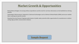 Market Growth & Opportunities
Rising Defense Budgets: Increasing military expenditures and the need for real-time information on the battlefield are driving
demand.
Technological Advancements: Integration of advanced technologies such as Software-Defined Radios (SDRs) and secure satellite
links is opening new growth avenues.
Homeland Security Demand: Ongoing modernization of public safety networks offers opportunities for manufacturers to deliver
cutting-edge portable communication solutions.
Sample Request
 