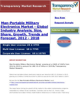 REPORT DESCRIPTION
Man-Portable Military Electronics Market growing at a CAGR of 3.84% from
2014 to 2019 to account for USD 19.67 billion in 2019.By Transparency
Market Research.
Global man-portable military electronics market was valued at USD 15.10 billion in 2013,
growing at a CAGR of 3.84% from 2014 to 2019 to account for USD 19.67 billion in 2019.
Browse the full Man-Portable Military Electronics Market report
at http://www.transparencymarketresearch.com/man-portable-military-electronics-
market.html
The major factor driving the growth of this market is the soldier modernization programs
undertaken by military forces worldwide. Countries such as the U.S., France, India,
and Australia have taken military modernization initiatives on a massive scale. These long
Transparency Market Research
Man-Portable Military
Electronics Market - Global
Industry Analysis, Size,
Share, Growth, Trends and
Forecast, 2012 - 2018
Single User License: US $ 4795
Multi User License: US $ 7795
Corporate User License: US $ 10795
Buy Now
Request Sample
Published Date: June 2014
72 Pages Report
 