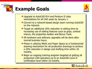 Planning & Implementing a Successful AutoCAD Upgrade | PPT