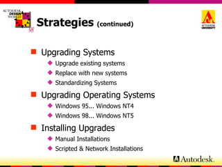 Planning & Implementing a Successful AutoCAD Upgrade | PPT