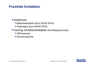 ALV-AuthorInitials/MmmYYYY/Filename - 3 Copyright Autoliv Inc., All Rights Reserved
Framtida livräddare
§ Autobroms
§ Bakändeskollision (Euro NCAP 2014)
§ Fotgängare (Euro NCAP 2016)
§ Varning vid fartöverträdelse (likt bältespåminnare)
§ GPS-baserad
§ Kamera-baserad
 