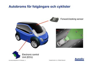 ALV-AuthorInitials/MmmYYYY/Filename - 4 Copyright Autoliv Inc., All Rights Reserved
Autobroms för fotgängare och cyklister
Forward-looking sensor
Electronic control
Unit (ECU)
 