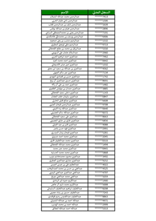 ‫ي‬‫المدن‬ ‫السجل‬‫االسم‬
******7413‫الشبالن‬ ‫عبدهللا‬ ‫محمد‬ ‫عبدالرحمن‬
******1506‫ي‬‫الحرن‬ ‫عليان‬ ‫ي‬‫ناج‬ ‫عبدالرحمن‬
******1639‫قطب‬ ‫عبدالرحمن‬ ‫بن‬ ‫نايف‬ ‫عبدالرحمن‬
******2896‫بوقس‬ ‫عبدهللا‬ ‫بن‬ ‫هيثم‬ ‫عبدالرحمن‬
******7191‫ي‬‫السباع‬ ‫ي‬‫محمدالمصطف‬ ‫بن‬ ‫ر‬‫يحث‬ ‫عبدالرحمن‬
******6906‫طاشكندي‬ ‫ي‬‫محمدمك‬ ‫بن‬ ‫يوسف‬ ‫عبدالرحمن‬
******1532‫حمحوم‬ ‫ي‬‫يح‬ ‫بن‬ ‫مشبب‬ ‫عبدالرحيم‬
******9713‫ي‬ ‫ر‬‫المطي‬ ‫لويحق‬ ‫ي‬‫ملف‬ ‫عبدالرحيم‬
******5550‫ي‬‫القحطان‬ ‫مفلح‬ ‫بن‬ ‫محمد‬ ‫بن‬ ‫اق‬‫ز‬‫عبدالر‬
******2960‫ي‬‫السهيم‬ ‫ي‬‫عل‬ ‫عثمان‬ ‫عبدالسالم‬
******7462‫ي‬‫الحرن‬ ‫اهيم‬‫ر‬‫اب‬ ‫احمد‬ ‫عبدالعزيز‬
******0642‫العيد‬ ‫محمد‬ ‫احمد‬ ‫عبدالعزيز‬
******1332‫ي‬‫االنديجان‬ ‫صابر‬ ‫ر‬‫امي‬ ‫عبدالعزيز‬
******4562‫معتق‬ ‫ابن‬ ‫سعيد‬ ‫بن‬ ‫عبدهللا‬ ‫بن‬ ‫عبدالعزيز‬
******7134‫الجهث‬ ‫سالم‬ ‫جي‬ ‫عبدالعزيز‬
******1742‫المهدي‬ ‫قصادي‬ ‫بن‬ ‫حسن‬ ‫عبدالعزيز‬
******8691‫ح‬‫رب‬ ‫آل‬ ‫عبدالعزيز‬ ‫ر‬‫حسي‬ ‫عبدالعزيز‬
******1482‫اكه‬‫ر‬ ‫آل‬ ‫ي‬‫عل‬ ‫بن‬ ‫حمد‬ ‫عبدالعزيز‬
******3885‫ي‬ ‫ر‬‫الظفي‬ ‫مهاوش‬ ‫بن‬ ‫حمدان‬ ‫عبدالعزيز‬
******1143‫ي‬‫القحطان‬ ‫سعيد‬ ‫دغش‬ ‫عبدالعزيز‬
******0847‫العفنان‬ ‫خلف‬ ‫سليمان‬ ‫عبدالعزيز‬
******6608‫ي‬‫الحارن‬ ‫قليل‬ ‫صالح‬ ‫عبدالعزيز‬
******9708‫ي‬‫العتيث‬ ‫فيحان‬ ‫عبدالرحمن‬ ‫عبدالعزيز‬
******0640‫ي‬‫الثبيث‬ ‫رده‬ ‫عبدهللا‬ ‫عبدالعزيز‬
******8372‫ي‬‫العصيم‬ ‫سالم‬ ‫عبدهللا‬ ‫عبدالعزيز‬
******8663‫ي‬‫القحطان‬ ‫سعيد‬ ‫ي‬‫عل‬ ‫عبدالعزيز‬
******6856‫ي‬‫العصيم‬ ‫جازي‬ ‫بن‬ ‫غازي‬ ‫عبدالعزيز‬
******9088‫ي‬‫الفيان‬ ‫عيد‬ ‫بن‬ ‫فايز‬ ‫عبدالعزيز‬
******2991‫بانض‬ ‫حسن‬ ‫فهد‬ ‫عبدالعزيز‬
******5281‫الدورسي‬ ‫زبنان‬ ‫فيحان‬ ‫عبدالعزيز‬
******2045‫ي‬ ‫ر‬‫عسي‬ ‫احمد‬ ‫محمد‬ ‫عبدالعزيز‬
******0533‫قاري‬ ‫عبداللطيف‬ ‫محمد‬ ‫عبدالعزيز‬
******1494‫ي‬‫القحطان‬ ‫عبدهللا‬ ‫محمد‬ ‫عبدالعزيز‬
******0441‫محمد‬ ‫عمر‬ ‫محمد‬ ‫عبدالعزيز‬
******5868‫الحسنيه‬ ‫محمد‬ ‫محمد‬ ‫عبدالعزيز‬
******3492‫دويب‬ ‫محمدهاشم‬ ‫محمود‬ ‫عبدالعزيز‬
******9252‫العنقري‬ ‫عبدالعزيز‬ ‫مشاري‬ ‫عبدالعزيز‬
******4022‫العيىس‬ ‫عيىس‬ ‫بن‬ ‫ي‬‫عل‬ ‫عبدالعظيم‬
******4525‫العبدالوهاب‬ ‫محمد‬ ‫بن‬ ‫حسن‬ ‫بن‬ ‫ي‬‫عبدالغث‬
******4797‫ي‬‫الزمزم‬ ‫ي‬‫عبدالغث‬ ‫عبدالعزيز‬ ‫ي‬‫عبدالغث‬
******5059‫خ‬ ‫دوي‬ ‫ي‬‫عبدالغث‬ ‫محمد‬ ‫ي‬‫عبدالغث‬
******1900‫الردادي‬ ‫ناير‬ ‫حمزه‬ ‫عبدالكريم‬
******5008‫عائض‬ ‫آل‬ ‫دليم‬ ‫محمد‬ ‫عبدالكريم‬
******8208‫ي‬‫السليمان‬ ‫عبداللطيف‬ ‫اهيم‬‫ر‬‫اب‬ ‫عبداللطيف‬
******7243‫عجيم‬ ‫رشاد‬ ‫بن‬ ‫ر‬‫حسي‬ ‫عبداللطيف‬
******8863‫قوقندي‬ ‫رحيم‬ ‫عبدالقدوس‬ ‫عبداللطيف‬
******4971‫ي‬‫ان‬‫ر‬‫الشم‬ ‫عبدهللا‬ ‫بن‬ ‫احمد‬ ‫عبدهللا‬
******2999‫الهديب‬ ‫محمد‬ ‫بن‬ ‫احمد‬ ‫عبدهللا‬
******5313‫العفالق‬ ‫عبدهللا‬ ‫احمد‬ ‫عبدهللا‬
 