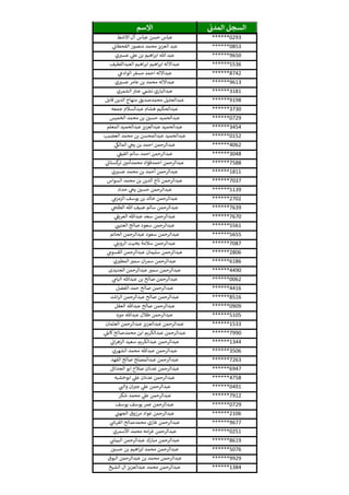 ‫ي‬‫المدن‬ ‫السجل‬‫االسم‬
******0293‫االشط‬ ‫آل‬ ‫عباس‬ ‫حسن‬ ‫عباس‬
******0853‫ي‬‫القحطان‬ ‫منصور‬ ‫محمد‬ ‫العزيز‬ ‫عبد‬
******9650‫ي‬ ‫ر‬‫عسي‬ ‫ي‬‫عل‬ ‫بن‬ ‫اهيم‬‫ر‬‫اب‬ ‫هللا‬ ‫عبد‬
******5536‫العبداللطيف‬ ‫اهيم‬‫ر‬‫اب‬ ‫اهيم‬‫ر‬‫اب‬ ‫عبداالله‬
******8742‫ي‬‫الوادع‬ ‫مسفر‬ ‫احمد‬ ‫عبداالله‬
******9613‫ي‬ ‫ر‬‫عسي‬ ‫عامر‬ ‫بن‬ ‫محمد‬ ‫عبداالله‬
******3181‫الشمري‬ ‫عني‬ ‫ي‬‫نشم‬ ‫عبدالباري‬
******9198‫قابل‬ ‫الدين‬ ‫منهاج‬ ‫محمدصديق‬ ‫عبدالجليل‬
******3730‫جمعه‬ ‫عبدالسالم‬ ‫هشام‬ ‫عبدالحكيم‬
******0729‫الخميس‬ ‫محمد‬ ‫بن‬ ‫ر‬‫حسي‬ ‫عبدالحميد‬
******3454‫المعلم‬ ‫عبدالحميد‬ ‫عبدالعزيز‬ ‫عبدالحميد‬
******0152‫العضيب‬ ‫محمد‬ ‫بن‬ ‫عبدالمحسن‬ ‫عبدالحميد‬
******4062‫ي‬‫المالك‬ ‫ي‬‫يح‬ ‫بن‬ ‫احمد‬ ‫عبدالرحمن‬
******3048‫ي‬‫الفيف‬ ‫سالم‬ ‫احمد‬ ‫عبدالرحمن‬
******7588‫ي‬‫كستان‬‫تر‬ ‫ر‬‫محمدأمي‬ ‫احمدفؤاد‬ ‫عبدالرحمن‬
******1811‫ي‬ ‫ر‬‫عسي‬ ‫محمد‬ ‫بن‬ ‫أحمد‬ ‫عبدالرحمن‬
******7037‫السواس‬ ‫محمد‬ ‫بن‬ ‫الدين‬ ‫تاج‬ ‫عبدالرحمن‬
******5139‫حداد‬ ‫ي‬‫يح‬ ‫ر‬‫حسي‬ ‫عبدالرحمن‬
******2702‫ي‬‫الزمزم‬ ‫يوسف‬ ‫بن‬ ‫خالد‬ ‫عبدالرحمن‬
******7639‫ي‬‫الطلح‬ ‫هللا‬ ‫ضيف‬ ‫سالم‬ ‫عبدالرحمن‬
******7670‫ي‬‫العريف‬ ‫عبدهللا‬ ‫سعد‬ ‫عبدالرحمن‬
******5561‫ي‬‫العتيث‬ ‫صالح‬ ‫سعود‬ ‫عبدالرحمن‬
******5655‫الحاتم‬ ‫عبدالرحمن‬ ‫سعود‬ ‫عبدالرحمن‬
******7087‫ي‬‫الرويل‬ ‫بخيت‬ ‫سالمة‬ ‫عبدالرحمن‬
******2806‫ي‬‫القسوم‬ ‫عبدالرحمن‬ ‫سليمان‬ ‫عبدالرحمن‬
******6186‫ي‬ ‫ر‬‫المطي‬ ‫ر‬‫سمي‬ ‫ان‬‫ر‬‫سم‬ ‫عبدالرحمن‬
******4490‫الجنيدى‬ ‫عبدالرحمن‬ ‫ر‬‫سمي‬ ‫عبدالرحمن‬
******0062‫ي‬‫اليام‬ ‫عبدهللا‬ ‫بن‬ ‫صالح‬ ‫عبدالرحمن‬
******4416‫الفضل‬ ‫حمد‬ ‫صالح‬ ‫عبدالرحمن‬
******8516‫اشد‬‫ر‬‫ال‬ ‫عبدالرحمن‬ ‫صالح‬ ‫عبدالرحمن‬
******0909‫العقل‬ ‫عبدهللا‬ ‫صالح‬ ‫عبدالرحمن‬
******5105‫ه‬ ‫ر‬‫مي‬ ‫عبدهللا‬ ‫طالل‬ ‫عبدالرحمن‬
******1533‫العثمان‬ ‫عبدالرحمن‬ ‫عبدالعزيز‬ ‫عبدالرحمن‬
******7990‫ي‬‫كابل‬‫محمدصالح‬ ‫ابن‬ ‫عبدالكريم‬ ‫عبدالرحمن‬
******1344‫ي‬‫ان‬‫ر‬‫الزه‬ ‫سعيد‬ ‫عبدالكريم‬ ‫عبدالرحمن‬
******3506‫الشهري‬ ‫محمد‬ ‫عبدهللا‬ ‫عبدالرحمن‬
******7263‫الفهد‬ ‫صالح‬ ‫عبدالمصلح‬ ‫عبدالرحمن‬
******6947‫الجدائل‬ ‫ابو‬ ‫صالح‬ ‫عدنان‬ ‫عبدالرحمن‬
******4758‫ابوخشبه‬ ‫ي‬‫عل‬ ‫عدنان‬ ‫عبدالرحمن‬
******0491‫ي‬‫والث‬ ‫ان‬‫جي‬ ‫ي‬‫عل‬ ‫عبدالرحمن‬
******7912‫شكر‬ ‫محمد‬ ‫ي‬‫عل‬ ‫عبدالرحمن‬
******0729‫يوسف‬ ‫يوسف‬ ‫عمر‬ ‫عبدالرحمن‬
******2106‫ي‬‫الجهث‬ ‫مرزوق‬ ‫عواد‬ ‫عبدالرحمن‬
******9677‫ي‬
‫ر‬‫القرش‬ ‫محمدصالح‬ ‫غازي‬ ‫عبدالرحمن‬
******0251‫األسمري‬ ‫محمد‬ ‫امه‬‫ر‬‫غ‬ ‫عبدالرحمن‬
******8619‫ي‬
‫ر‬‫البيىس‬ ‫عبدالرحمن‬ ‫مبارك‬ ‫عبدالرحمن‬
******5076‫ر‬‫حسي‬ ‫بن‬ ‫اهيم‬‫ر‬‫اب‬ ‫محمد‬ ‫عبدالرحمن‬
******9929‫البوق‬ ‫عبدالرحمن‬ ‫بن‬ ‫محمد‬ ‫عبدالرحمن‬
******1384‫الشيخ‬ ‫ال‬ ‫عبدالعزيز‬ ‫محمد‬ ‫عبدالرحمن‬
 