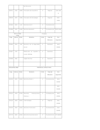 d e l D e r e c h o
0 0 2 4 1 E C O 1 0 0 B P r i n c i p i o s d e E c o n o m í a 3 R e g u l a r E C O 1 0 0
A
0 0 8 1 8 S O C 1 0 0 B P r i n c i p i o s d e S o c i o lo g í a 3 R e g u l a r S O C
1 0 0 A
0 7 6 6 6 D E R 1 1 0 D e r e c h o C i v i l I 3 F u n d a m e n t a l
0 7 6 6 8 D E R 1 2 0 B D e r e c h o R o m a n o 4 F u n d a m e n t a l D E R 1 2 0 A
S E G U N D O
A Ñ O
V e r a n o
A s ig . A b r e v
.
N ú m N o m b r e C r é d . T ip o d e
M a t e r ia
P r e
r e q u is it o
0 7 8 4 6 D E R 2 3 8 D e r e c h o d e l a S e g u r i d a d
S o c i a l
2 O p t a t i v a D E R
1 0 0 A B
0 7 8 4 7 E S P R e d a c c i ó n e n E s p a ñ o l y
E s t u d . B i b l i o g .
2 O p t a t i v a
0 7 8 4 8 I N G I n g l é s T é c n ic o 2 O p t a t i v a
S E G U N D O A Ñ O P R I M E R S E M E S T R E
A s ig . A b r e v
.
N ú m N o m b r e C r é d . T ip o d e
M a t e r ia
P r e
r e q u is it o
0 7 6 7 0 D E R 2 4 0 A D e r e c h o P e n a l I 3 F u n d a m e n t a l D E R
1 0 0 A B
S O C
1 0 0 A B
0 7 6 7 2 D E R 2 7 0 A D e r e c h o I n t e r n a c i o n a l
P ú b l i c o I
3 F u n d a m e n t a l D E R
1 0 0 A B
0 7 6 7 4 D E R 2 4 5 A C r i m i n o l o g í a 3 R e g u l a r S O C
1 0 0 A B
0 7 6 7 6 D E R 2 3 5 A D e r e c h o F i n a n c i e r o 3 F u n d a m e n t a l E C O
1 0 0 A B
0 7 7 7 0 D E R 2 3 0 A D e r e c h o C o n s t i t u c i o n a l 3 F u n d a m e n t a l C P 1 0 0 A B
 