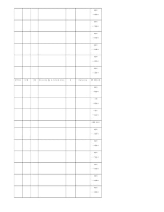 D E R
2 4 0 A B
D E R
2 7 0 A B
D E R
2 4 5 A B
D E R
2 3 5 A B
D E R
2 3 0 A B
D E R
2 1 0 A B
0 7 8 5 1 S E M 3 3 5 D e r e c h o d e l a I n f o r m á t i c a 2 O p t a t i v a C P 1 0 0 A B
D E R
1 0 0 A B
E C O
1 0 0 A B
S O C
1 0 0 A B
D E R 1 1 0
D E R
1 2 0 A B
D E R
2 4 0 A B
D E R
2 7 0 A B
D E R
2 4 5 A B
D E R
2 3 5 A B
D E R
2 3 0 A B
 