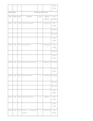 D E R
2 1 0 A B
T E R C E R A N O P R I M E R S E M E S T R E
A s ig . A b r e v
.
N ú m N o m b r e C r é d . T ip o d e
M a t e r ia
P r e
r e q u is it o
0 4 0 7 7 D E R 3 5 0 A D e r e c h o C o m e r c i a l I 3 F u n d a m e n t a
l
D E R
1 0 0 A B
D E R 1 3 0
D E R 1 1 0
D E R
2 1 0 A B
0 7 6 7 8 D E R 3 1 0 A D e r e c h o C i v i l I I I 3 F u n d a m e n t a
l
D E R
1 0 0 A B
D E R 1 1 0
D E R
2 1 0 A B
0 7 6 8 0 D E R 3 3 0 A D e r e c h o A d m i n i s t r a t i v o I 3 F u n d a m e n t a
l
C P 1 0 0 A B
D E R
2 3 0 A B
0 7 6 8 4 D E R 3 6 0 A D e r e c h o P r o c e s a l I 3 F u n d a m e n t a
l
C P 1 0 0 A B
D E R 1 3 0
D E R 1 1 0
D E R
2 3 0 A B
0 7 6 9 2 E C O 3 0 0 P o l í t i c a E c o n ó m i c a I 3 R e g u l a r E C O
1 0 0 A B
D E R
2 3 5 A B
0 7 6 9 4 D E R 3 7 0 A D e r e c h o I n t e r n a c i o n a l
P ú b l i c o II
2 F u n d a m e n t a
l
D E R
1 0 0 A B
 