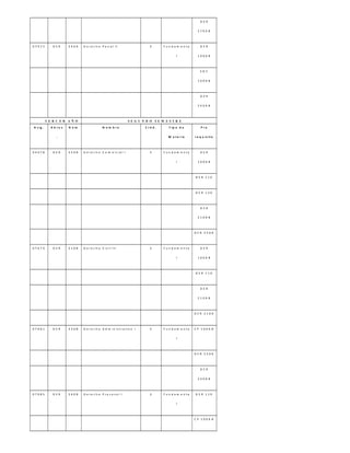 D E R
2 7 0 A B
0 7 9 7 3 D E R 3 4 0 A D e r e c h o P e n a l I I 3 F u n d a m e n t a
l
D E R
1 0 0 A B
S O C
1 0 0 A B
D E R
2 4 0 A B
T E R C E R A Ñ O S E G U N D O S E M E S T R E
A s ig . A b r e v
.
N ú m N o m b r e C r é d . T ip o d e
M a t e r ia
P r e
r e q u is it o
0 4 0 7 8 D E R 3 5 0 B D e r e c h o C o m e r c i a l I 3 F u n d a m e n t a
l
D E R
1 0 0 A B
D E R 1 1 0
D E R 1 3 0
D E R
2 1 0 A B
D E R 3 5 0 A
0 7 6 7 9 D E R 3 1 0 B D e r e c h o C i v i l I I I 3 F u n d a m e n t a
l
D E R
1 0 0 A B
D E R 1 1 0
D E R
2 1 0 A B
D E R 3 1 0 A
0 7 6 8 1 D E R 3 3 0 B D e r e c h o A d m i n i s t r a t i v o I 3 F u n d a m e n t a
l
C P 1 0 0 A B
D E R 3 3 0 A
D E R
2 3 0 A B
0 7 6 8 5 D E R 3 6 0 B D e r e c h o P r o c e s a l I 3 F u n d a m e n t a
l
D E R 1 1 0
C P 1 0 0 A B
 