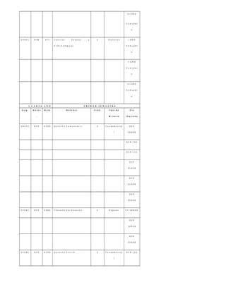 I I I A Ñ O
C o m p l e t
o
0 7 8 5 3 S E M 4 2 5 C i e n c i a s P e n a l e s y
C r i m i n o l ó g i c a s
2 O p t a t i v a I A Ñ O
C o m p l e t
o
I I A Ñ O
C o m p l e t
o
I I I A Ñ O
C o m p l e t
o
C U A R T O A Ñ O P R I M E R S E M E S T R E
A s ig . A b r e v
.
N ú m N o m b r e C r é d . T ip o d e
M a t e r ia
P r e
r e q u is it o
0 4 0 7 9 D E R 4 5 0 A D e r e c h o C o m e r c i a l I I 3 F u n d a m e n t a
l
D E R
1 0 0 A B
D E R 1 3 0
D E R 1 1 0
D E R
2 1 0 A B
D E R
3 1 0 A B
D E R
3 5 0 A B
0 7 6 8 2 D E R 4 0 0 A F i l o s o f í a d e l D e r e c h o 3 R e g u l a r C P 1 0 0 A B
D E R
1 0 0 A B
D E R
2 3 0 A B
0 7 6 8 6 D E R 4 1 0 A D e r e c h o C i v i l I V 3 F u n d a m e n t a
l
D E R 1 1 0
 