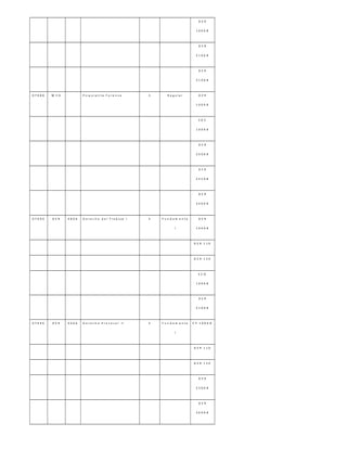 D E R
1 0 0 A B
D E R
2 1 0 A B
D E R
3 1 0 A B
0 7 6 8 8 M E D P s i q u i a t r í a F o r e n s e 3 R e g u l a r D E R
1 0 0 A B
S O C
1 0 0 A B
D E R
2 4 0 A B
D E R
2 4 5 A B
D E R
3 4 0 A B
0 7 6 9 0 D E R 4 8 0 A D e r e c h o d e l T r a b a jo I 3 F u n d a m e n t a
l
D E R
1 0 0 A B
D E R 1 1 0
D E R 1 3 0
E C O
1 0 0 A B
D E R
2 1 0 A B
0 7 6 9 6 D E R 4 6 0 A D e r e c h o P r o c e s a l I I 3 F u n d a m e n t a
l
C P 1 0 0 A B
D E R 1 1 0
D E R 1 3 0
D E R
2 3 0 A B
D E R
3 6 0 A B
 