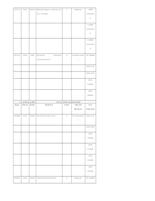 0 7 7 1 2 D E R 4 6 5 A M e t o d o l o g í a y T é c n i c a d e
I n v . J u r í d ic a
2 R e g u l a r I A Ñ O
C o m p l e t
o
I I A Ñ O
C o m p l e t
o
I I I A Ñ O
C o m p l e t
o
0 7 7 1 4 D E R 4 3 0 D e r e c h o P r o c e s a l
C o n s t i t u c io n a l
2 F u n d a m e n t a
l
C P 1 0 0 A B
D E R 1 1 0
D E R 1 3 0
D E R
2 3 0 A B
D E R
3 6 0 A B
C U A R T O A Ñ O S E G U N D O S E M E S T R E
A s ig . A b r e v
.
N ú m N o m b r e C r é d . T ip o d e
M a t e r ia
P r e
r e q u is it o
0 4 0 8 0 D E R 4 5 0 B D e r e c h o C o m e r c i a l I I 3 F u n d a m e n t a
l
D E R 1 1 0
D E R 1 3 0
D E R
1 0 0 A B
D E R
2 1 0 A B
D E R
3 1 0 A B
D E R
3 5 0 A B
0 7 6 8 3 D E R 4 0 0 B F i l o s o f í a d e l D e r e c h o 3 R e g u l a r C P 1 0 0 A B
 